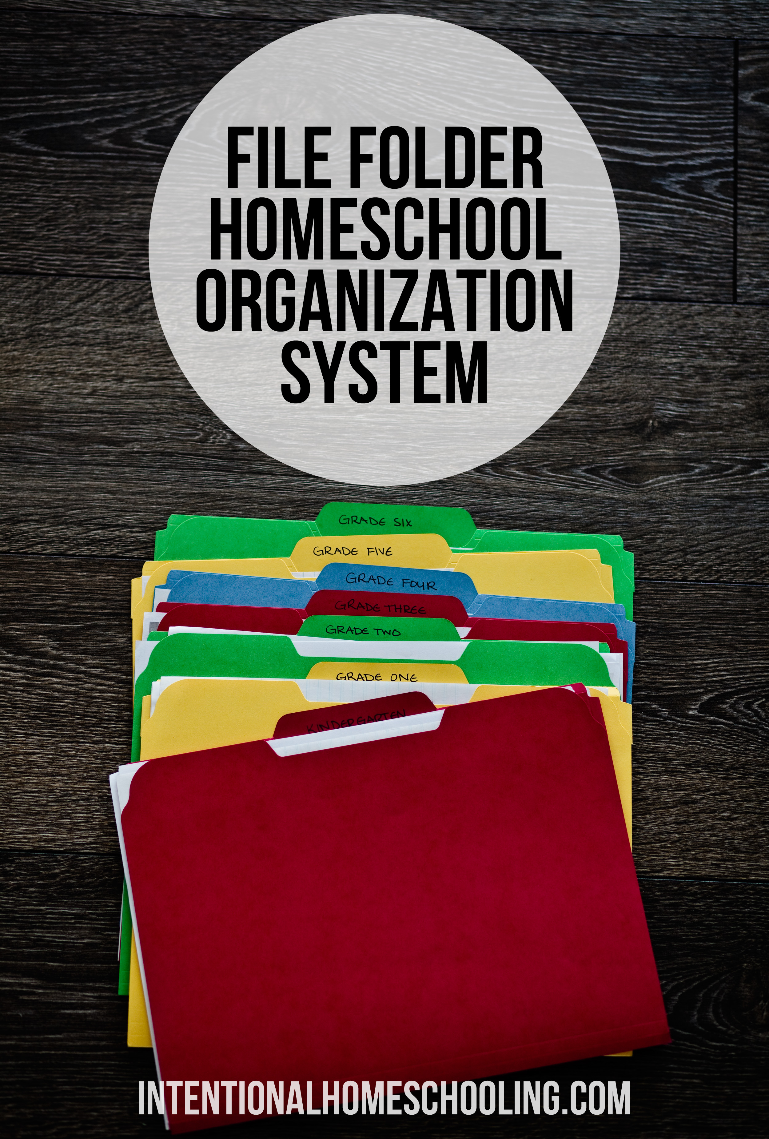 A simple file folder system for storing homeschool ideas for future grades.