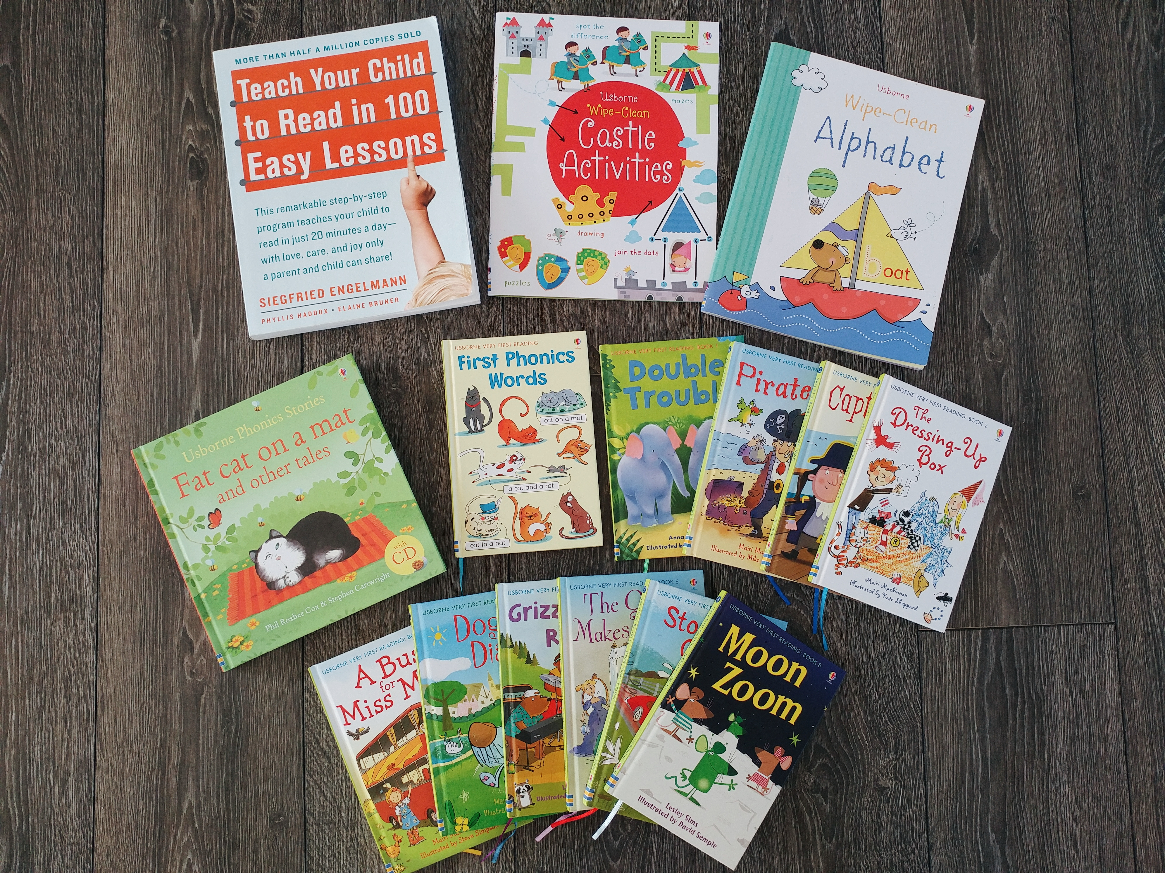 Our Daily Homeschool Resources - our most used preschool books