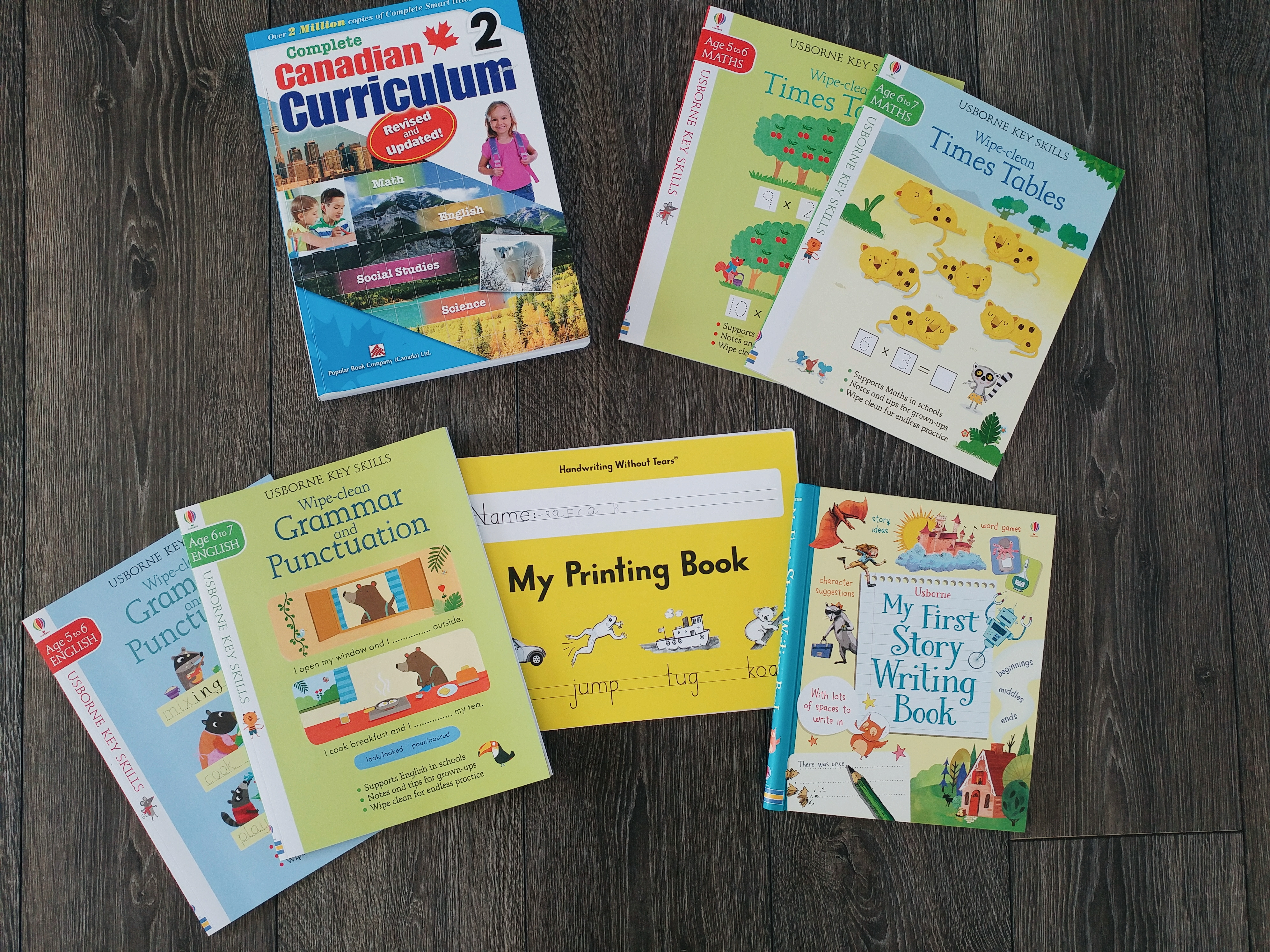 Our Daily Homeschool Resources - grade two books