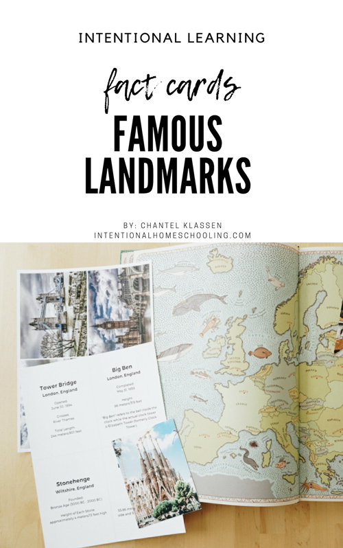 Famous European Landmark Fact Cards Famous European Landmark Fact Cards