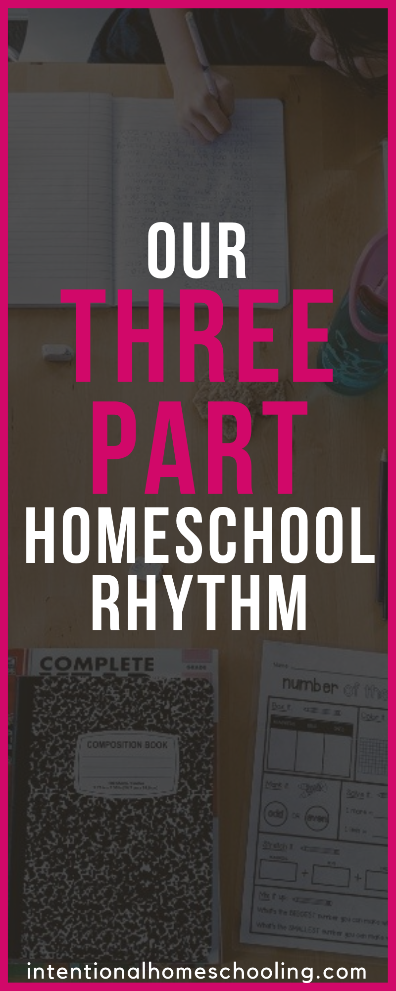 Our Three-Part Homeschool Rhythm - tea time, morning loop and afternoon loop