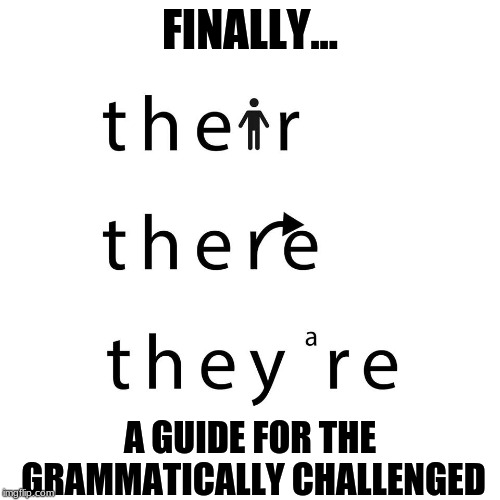 Memes and Jokes to Teach Your Children Grammar in a Fun Way