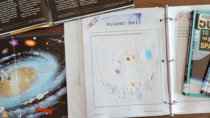 Solar System Unit Books - Intentional Homeschooling